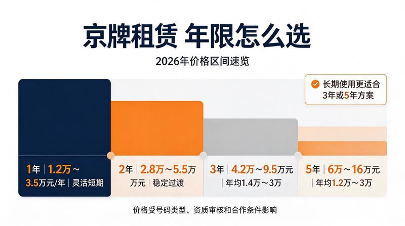 陈默营销经理